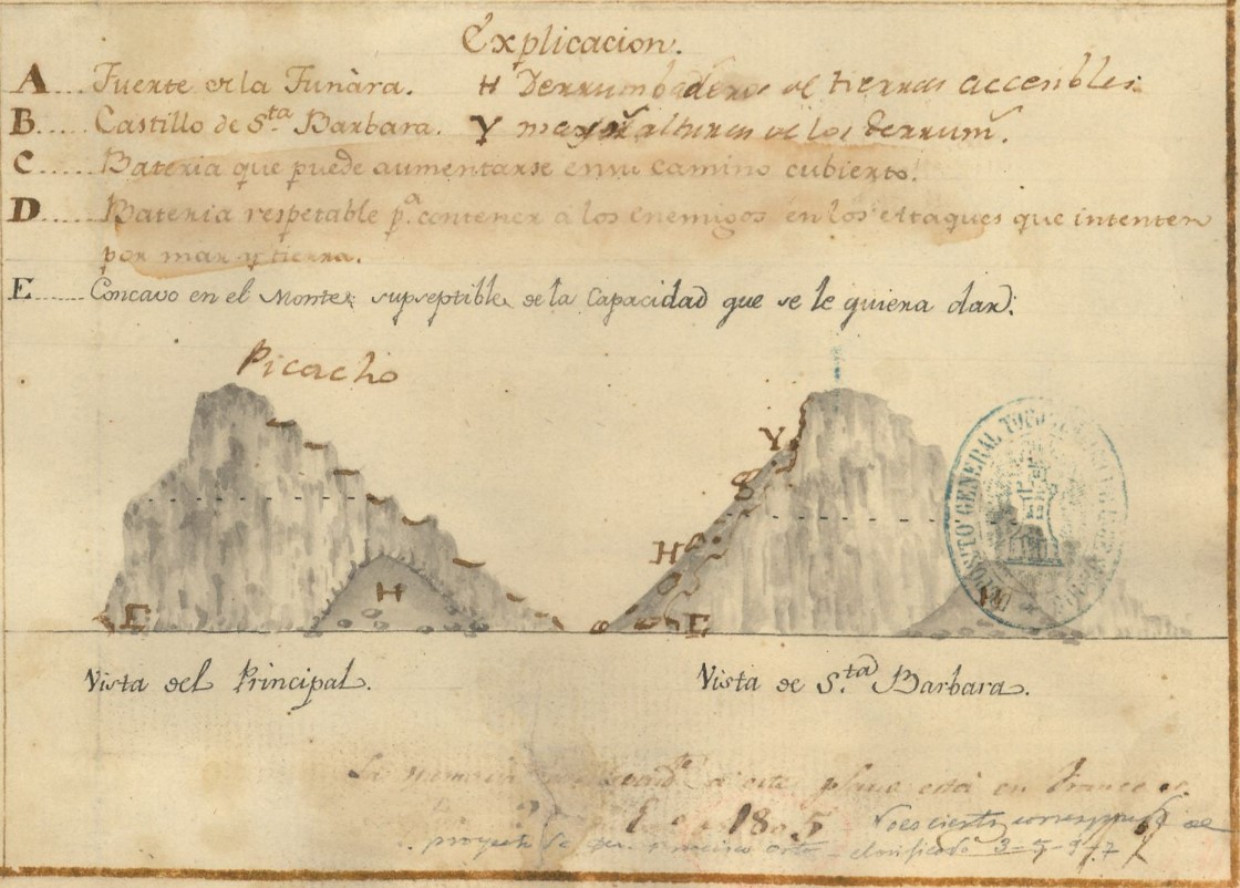 Miniatura de la imagen de la cartela
