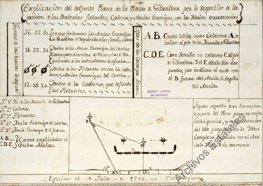 Miniatura de la imagen de la cartela