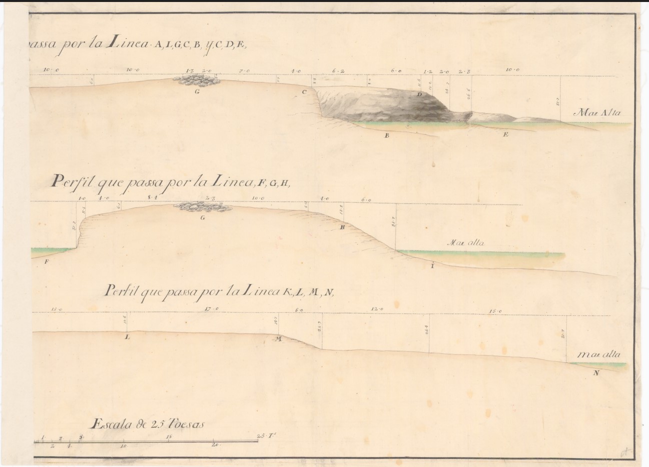 Miniatura de la imagen de la cartela