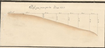 Miniatura de la imagen de la cartela